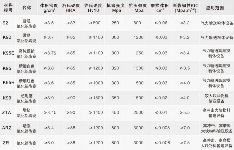 尊龙凯时【官方网站】人生就是搏!